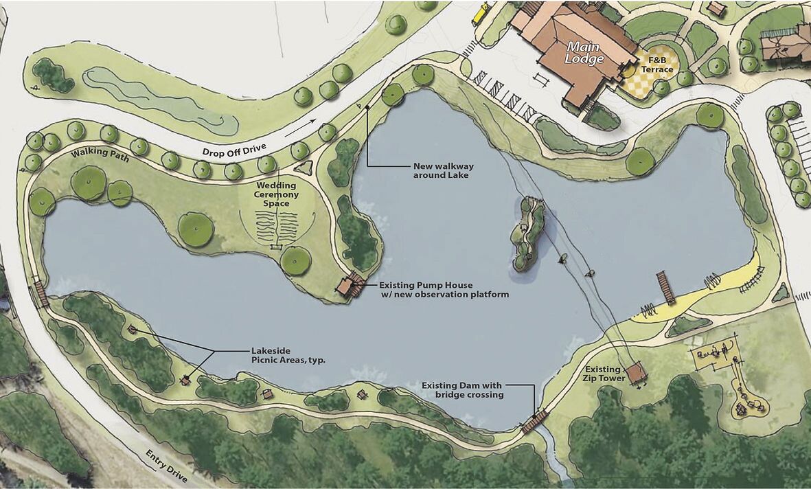 Bridge and path project in the works to honor Doug Irving at Gunstock Mountain